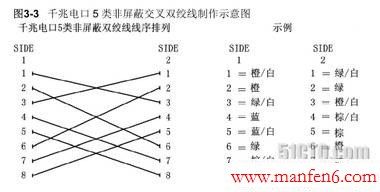 点击浏览下一页
